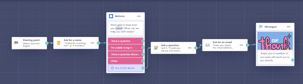 landbot customer support template